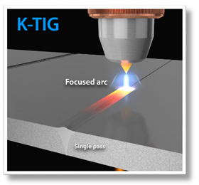 鎖孔(深熔)氬弧焊
